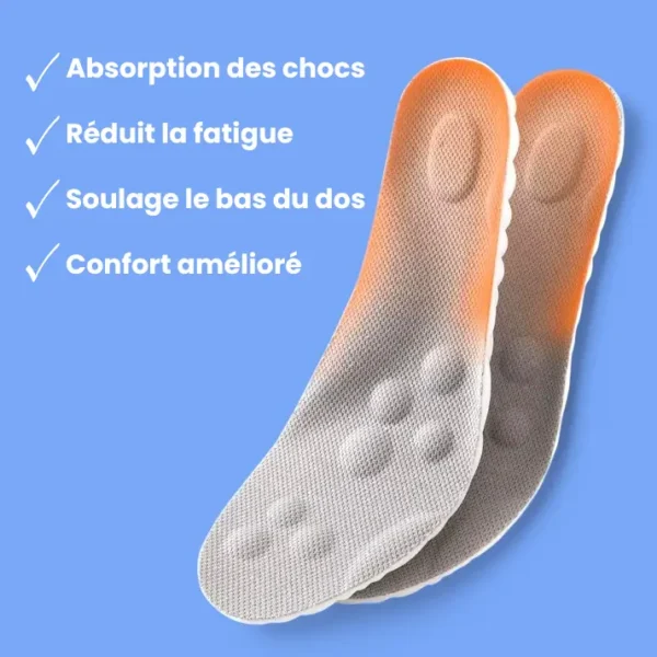 Semelles à mémoire de forme 4D – Image 3
